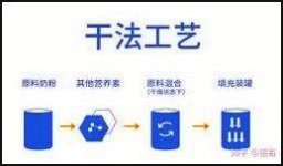 Người Chơi Khắc Kim - Wealth and Wonder hinh anh nhan vat 05 Người Chơi Khắc Kim - Wealth and Wonder hinh anh nhan vat 05